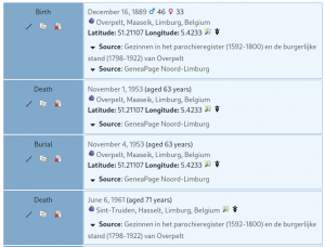 A screenshot showing the details of an ancestor. There are two separate death records, one in 1953 with an accompanying burial (sourced to GeneaPage Noord-Limburg) and one in 1961 sourced to Genealogie Overpelt