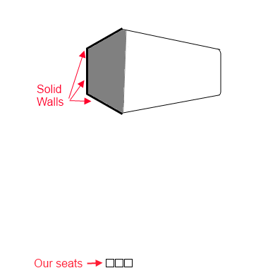 Rough sketch of stage and our seats relative to it