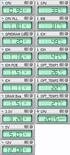 PC Probe software showing temperatures and voltages