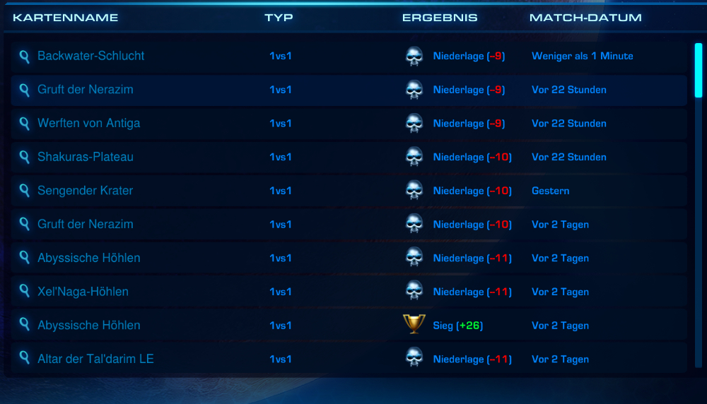 Last 10 StarCraft II games played showing 9 losses and 1 win