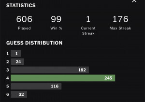 Wordle statistics: 606 played, 99 win%, 1 current streak, 176 max streak